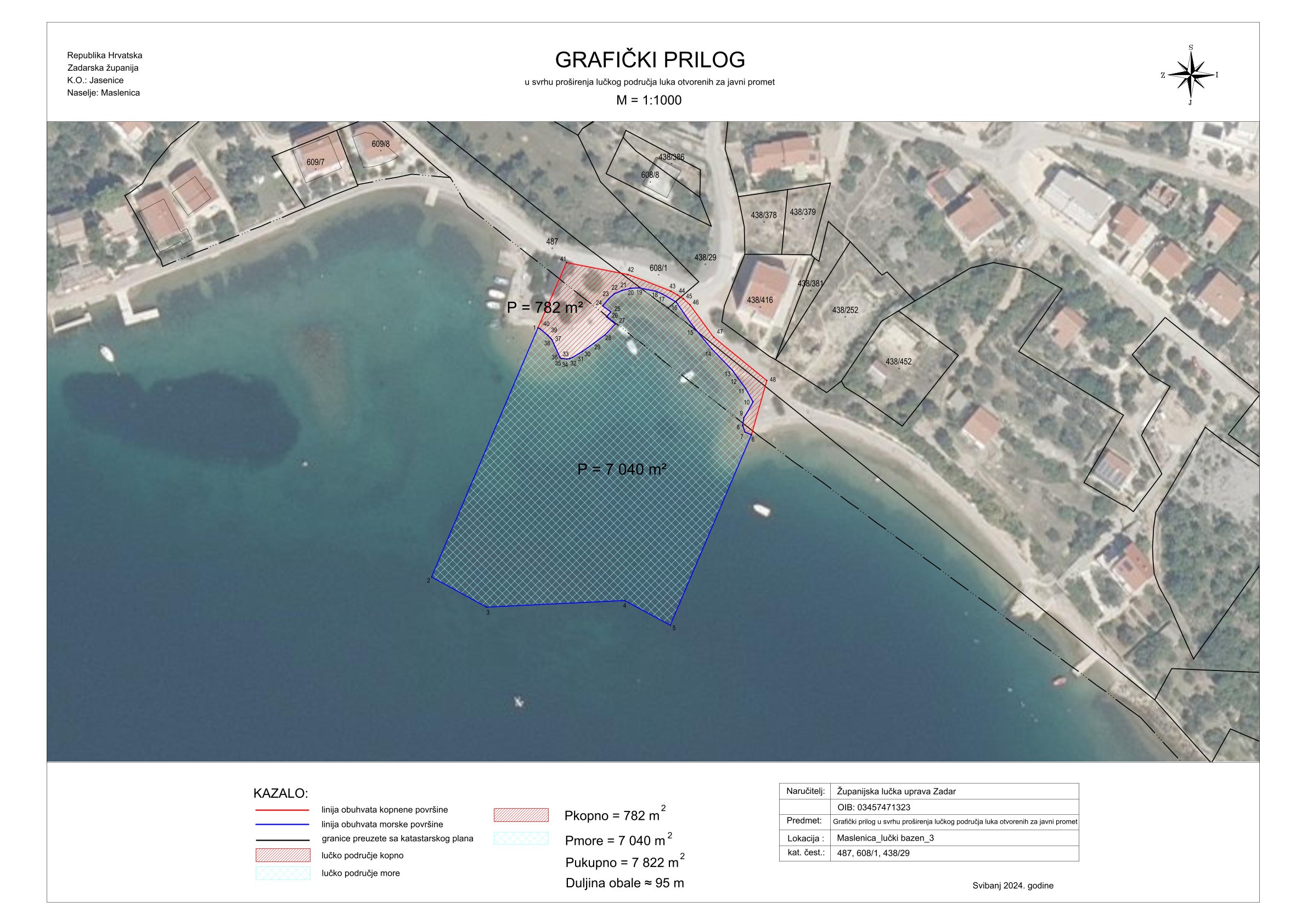 Maslenica lučki bazen 3