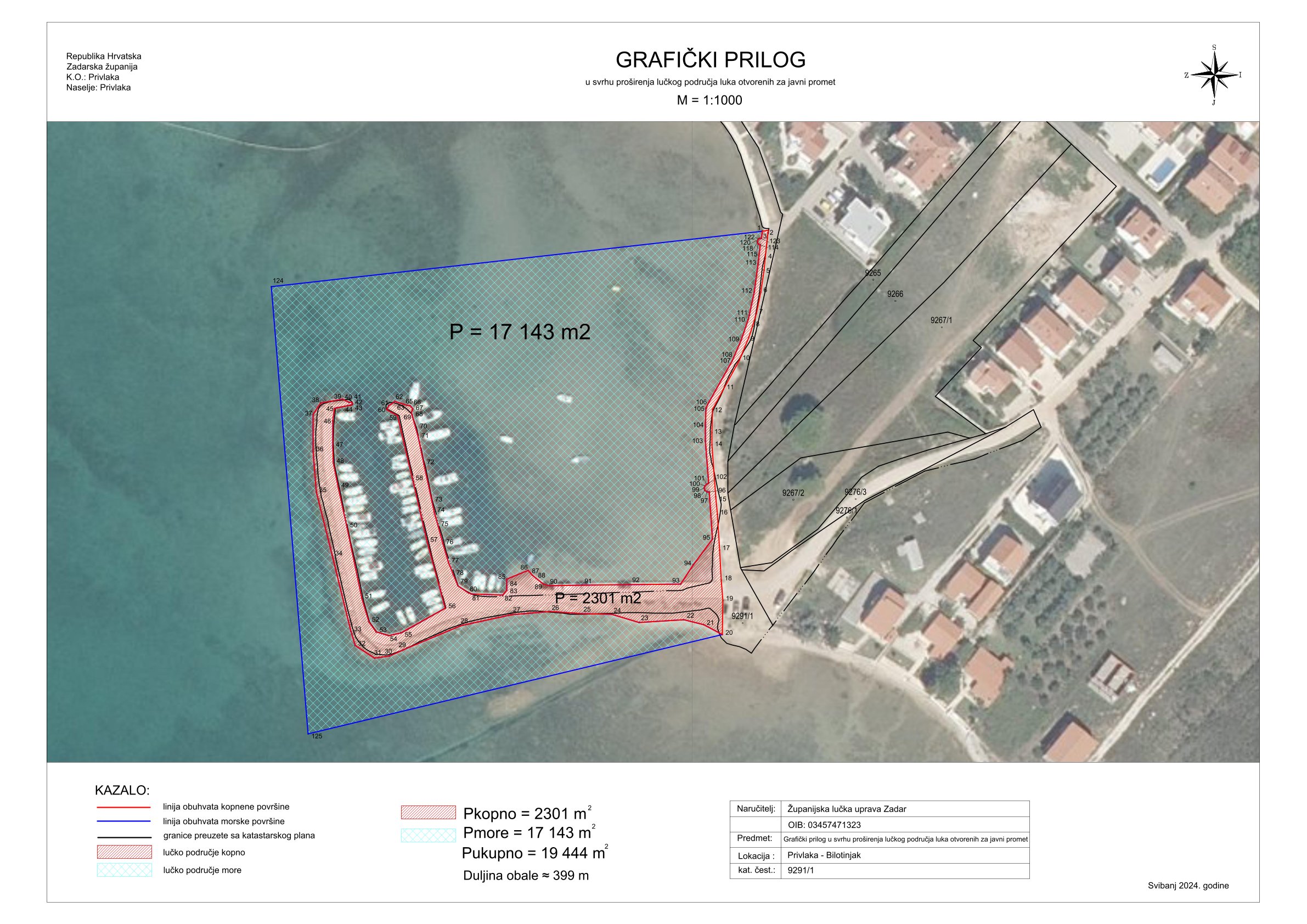 PRIVLAKA UVALA LOZNICA